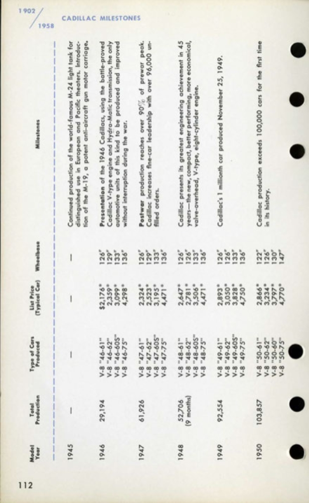1959 Cadillac Salesmans Data Book Page 17
